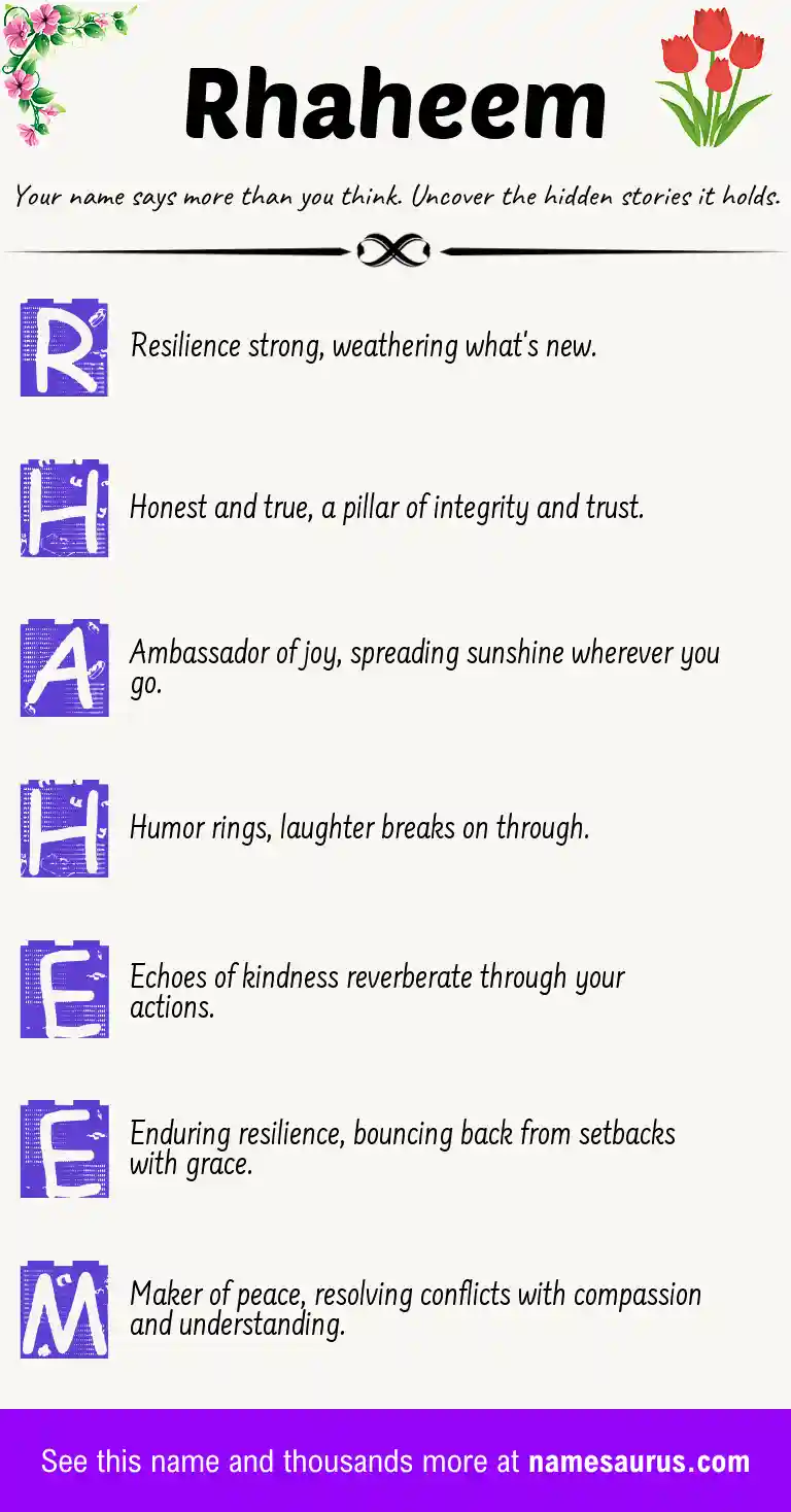 Acrostic poem about Rhaheem.
