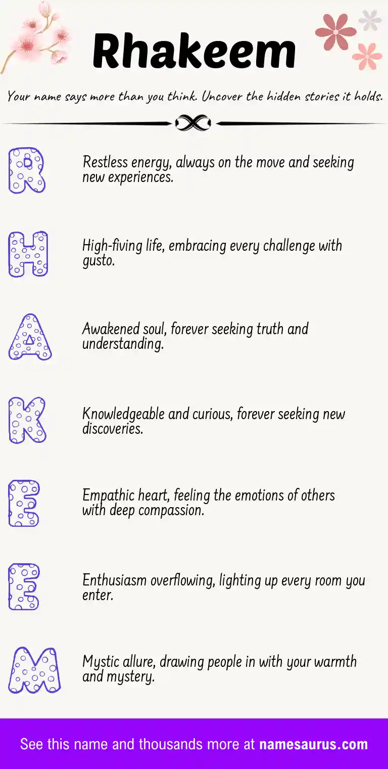 Acrostic poem about Rhakeem.