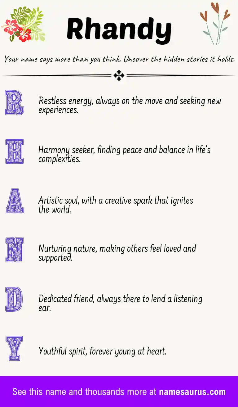 Acrostic poem about Rhandy.