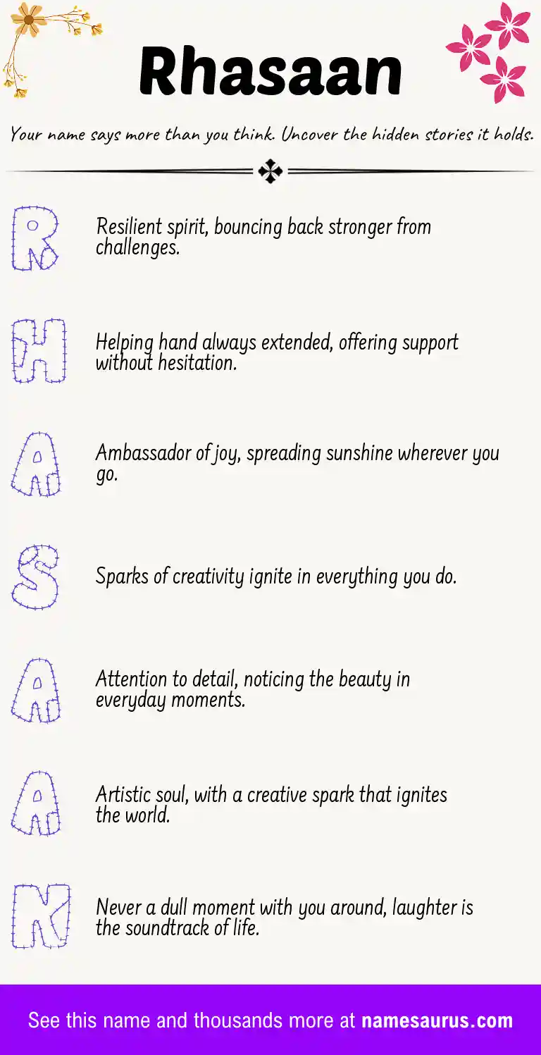 Acrostic poem about Rhasaan.