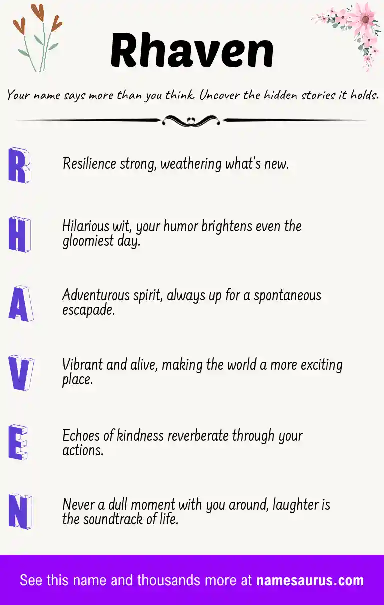 Acrostic poem about Rhaven.