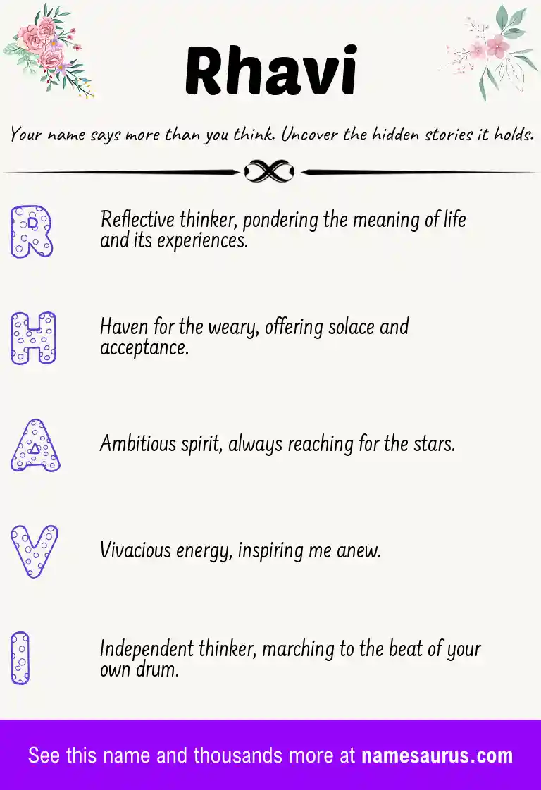 Acrostic poem about Rhavi.