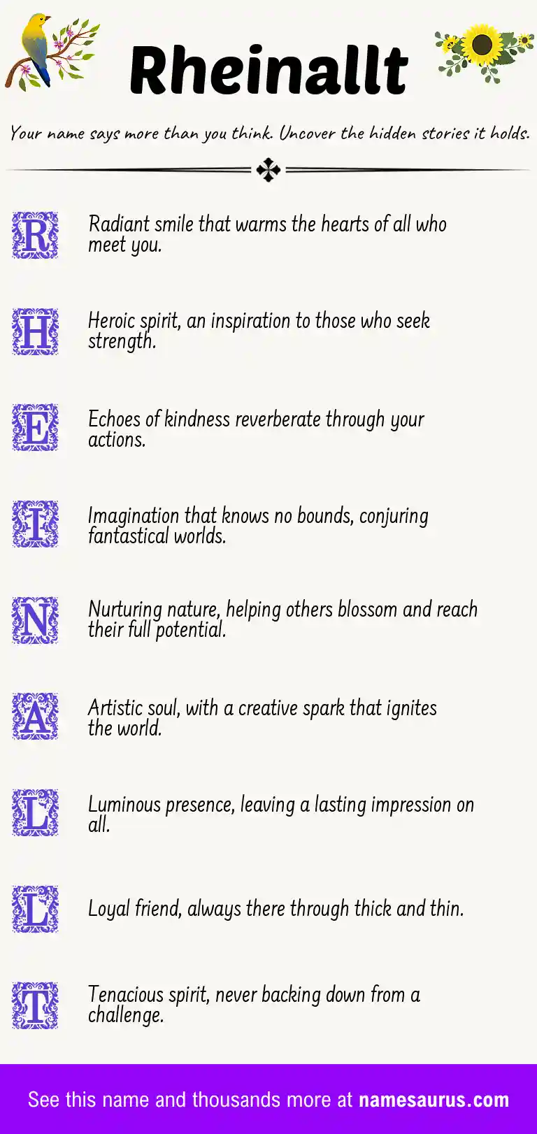 Acrostic poem about Rheinallt.