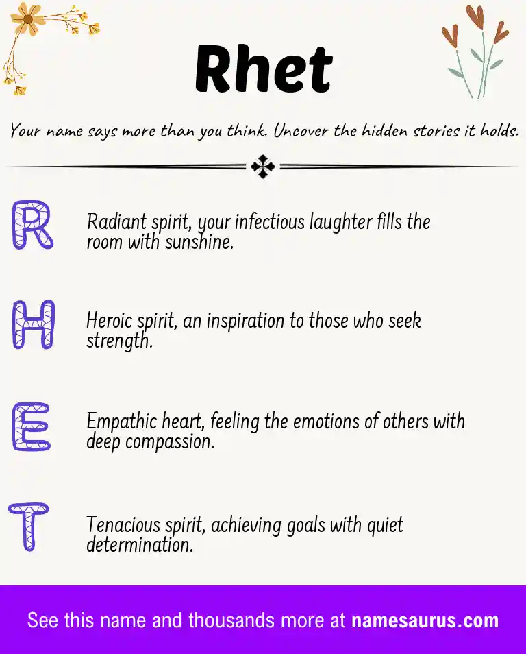 Acrostic poem about Rhet.