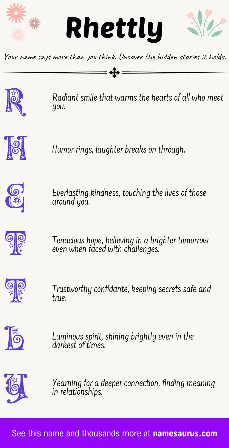 Acrostic poem about Rhettly.