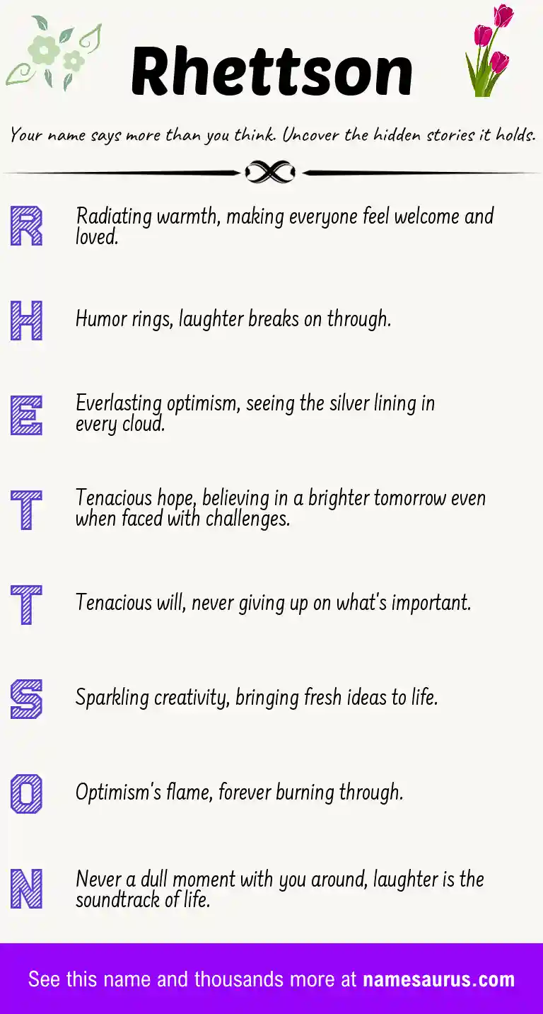 Acrostic poem about Rhettson.
