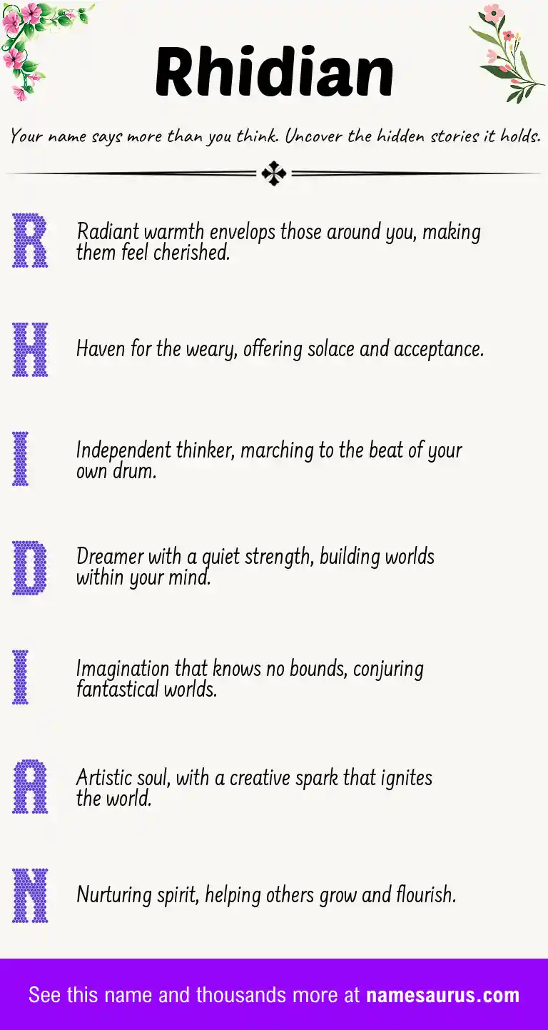 Acrostic poem about Rhidian.