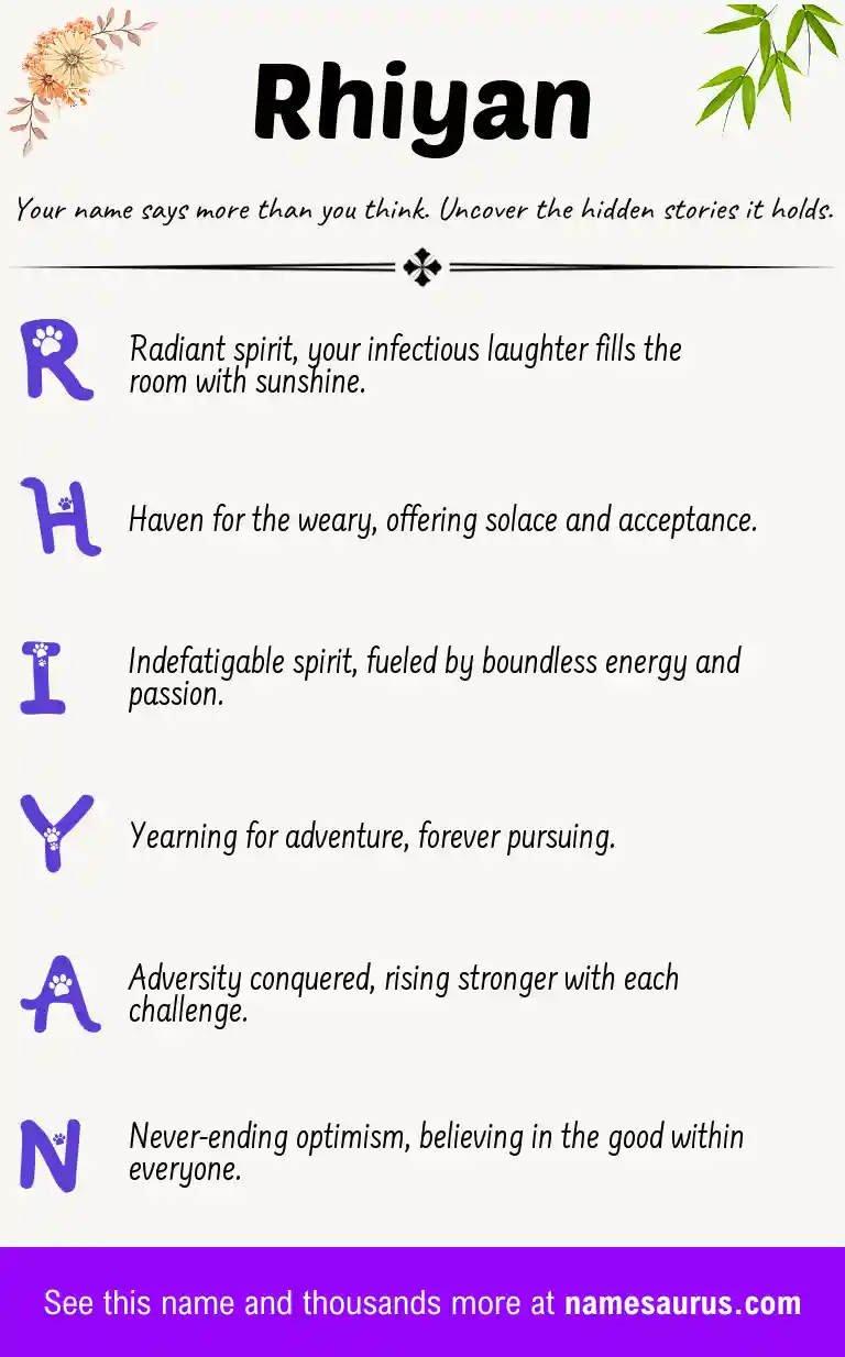 Acrostic poem about Rhiyan.