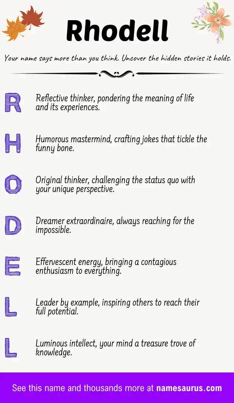Acrostic poem about Rhodell.