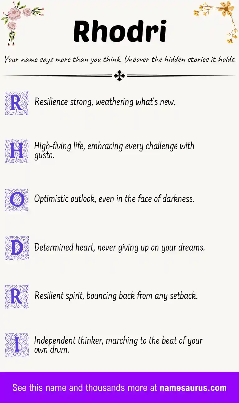 Acrostic poem about Rhodri.