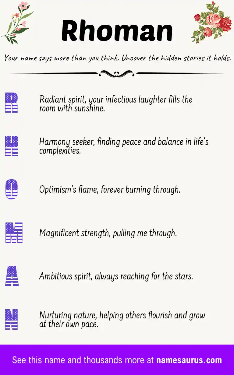Acrostic poem about Rhoman.