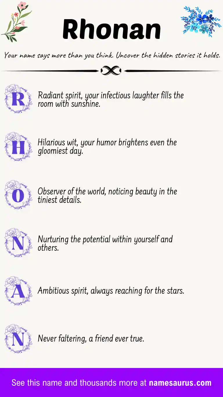 Acrostic poem about Rhonan.
