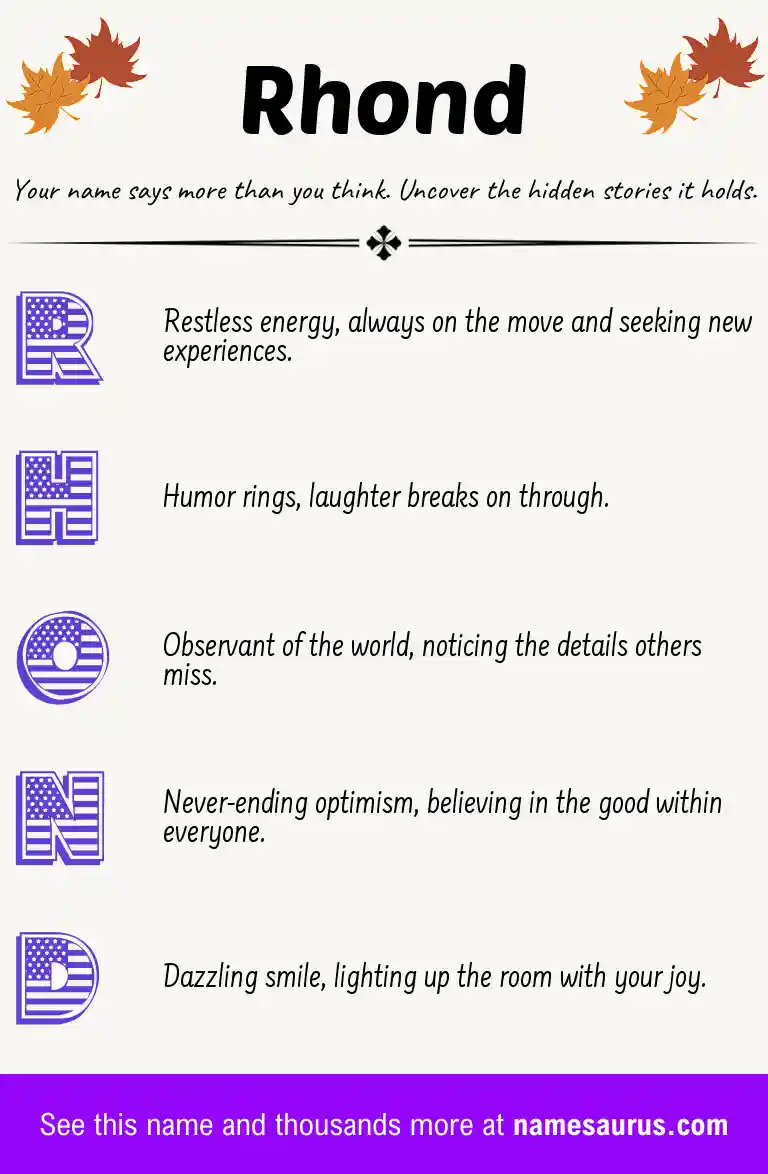 Acrostic poem about Rhond.