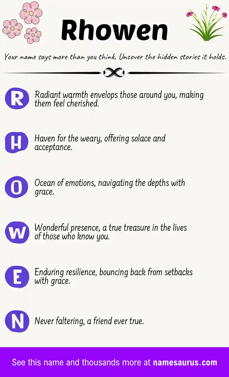 Acrostic poem about Rhowen.