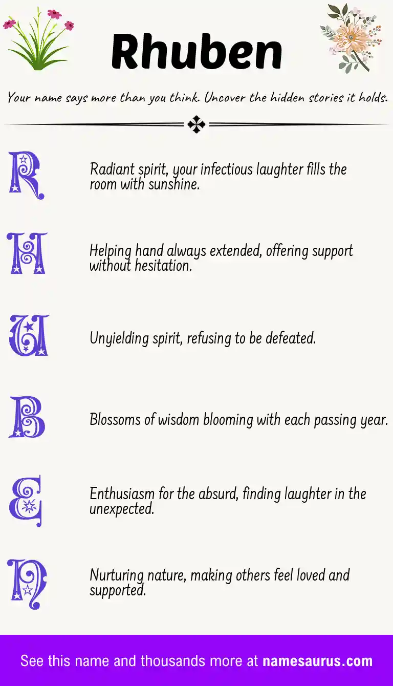 Acrostic poem about Rhuben.