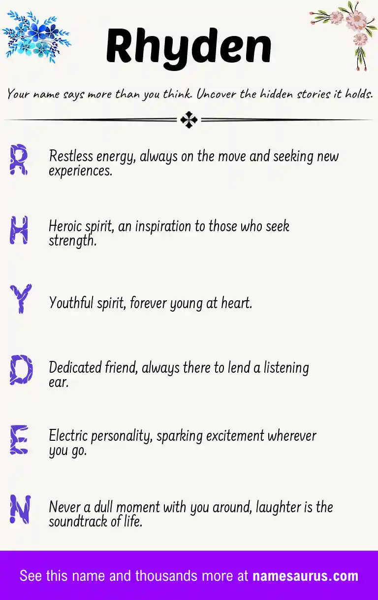 Acrostic poem about Rhyden.