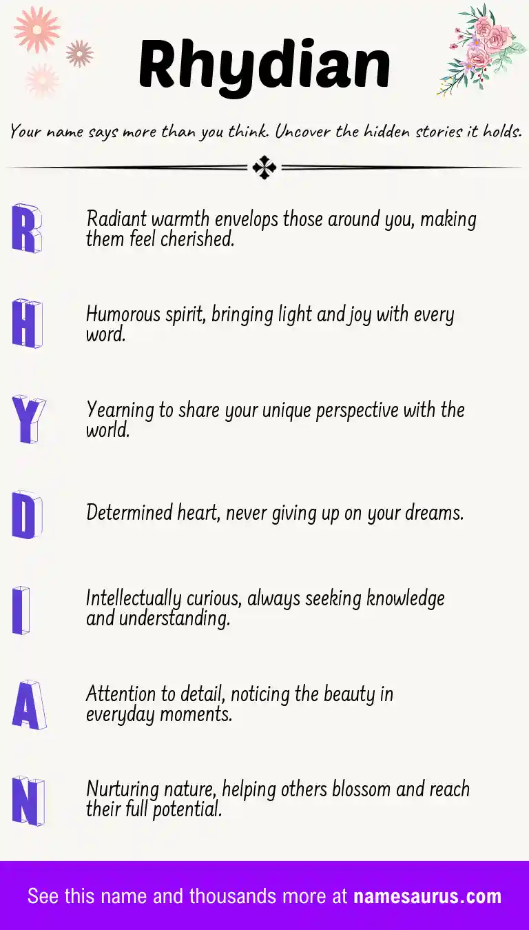 Acrostic poem about Rhydian.