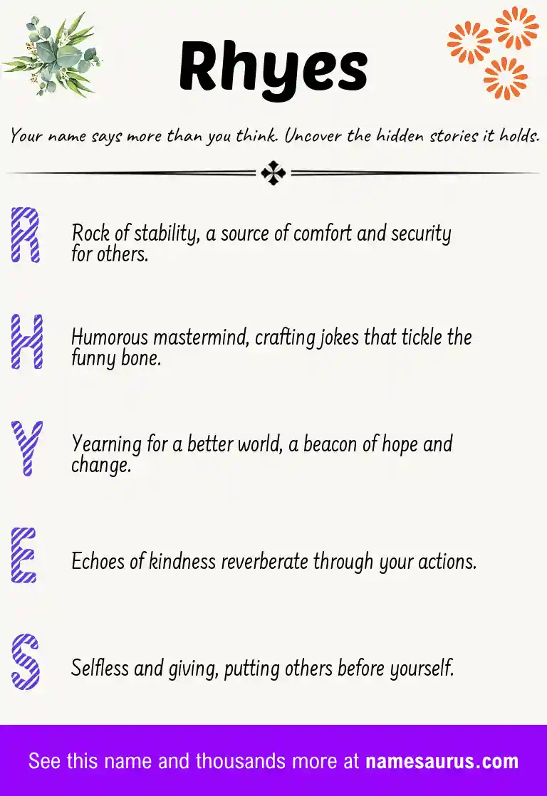 Acrostic poem about Rhyes.