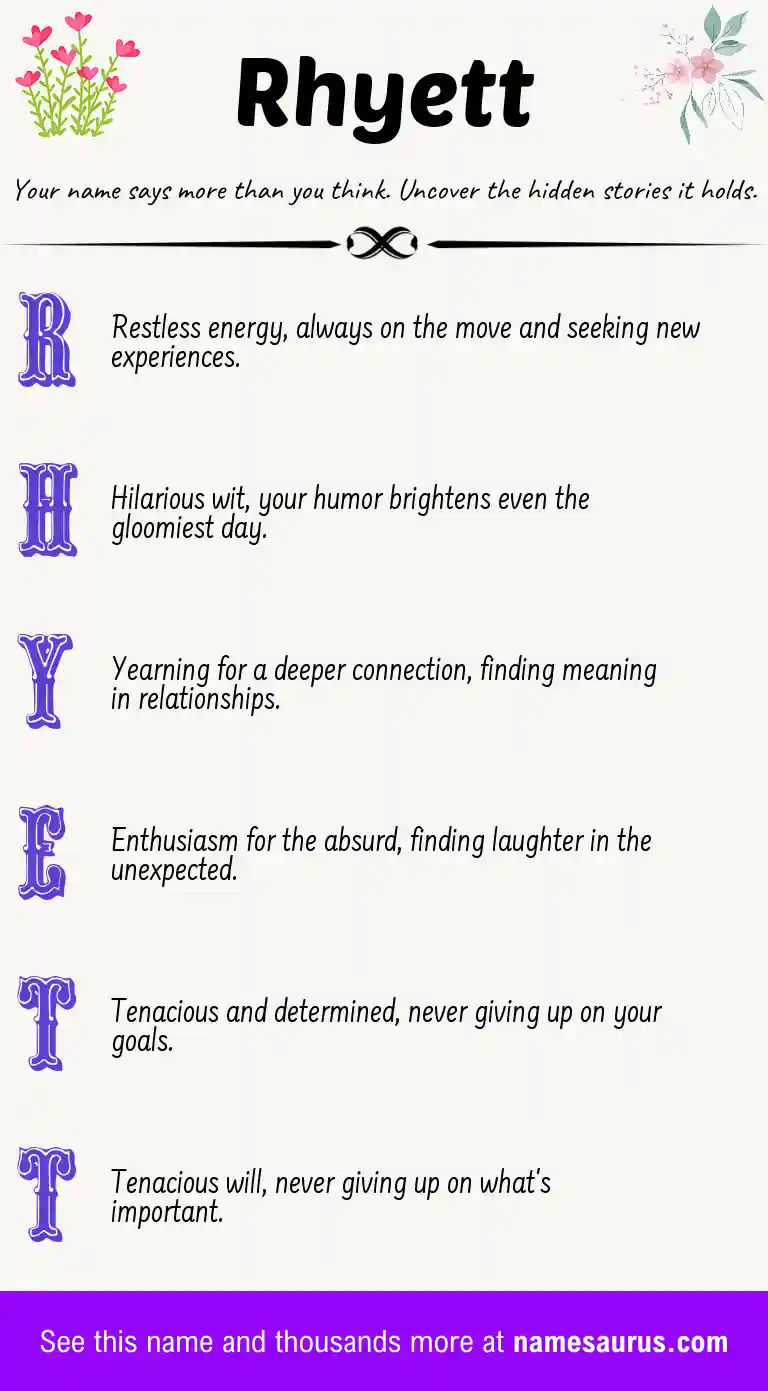 Acrostic poem about Rhyett.