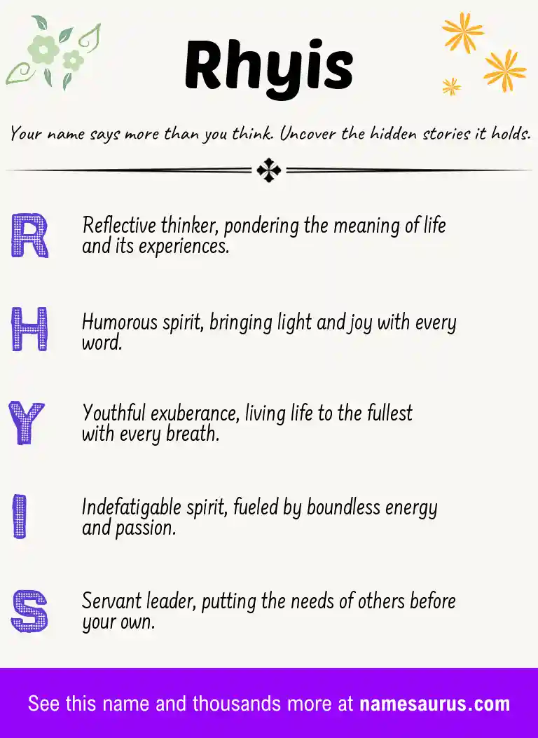 Acrostic poem about Rhyis.