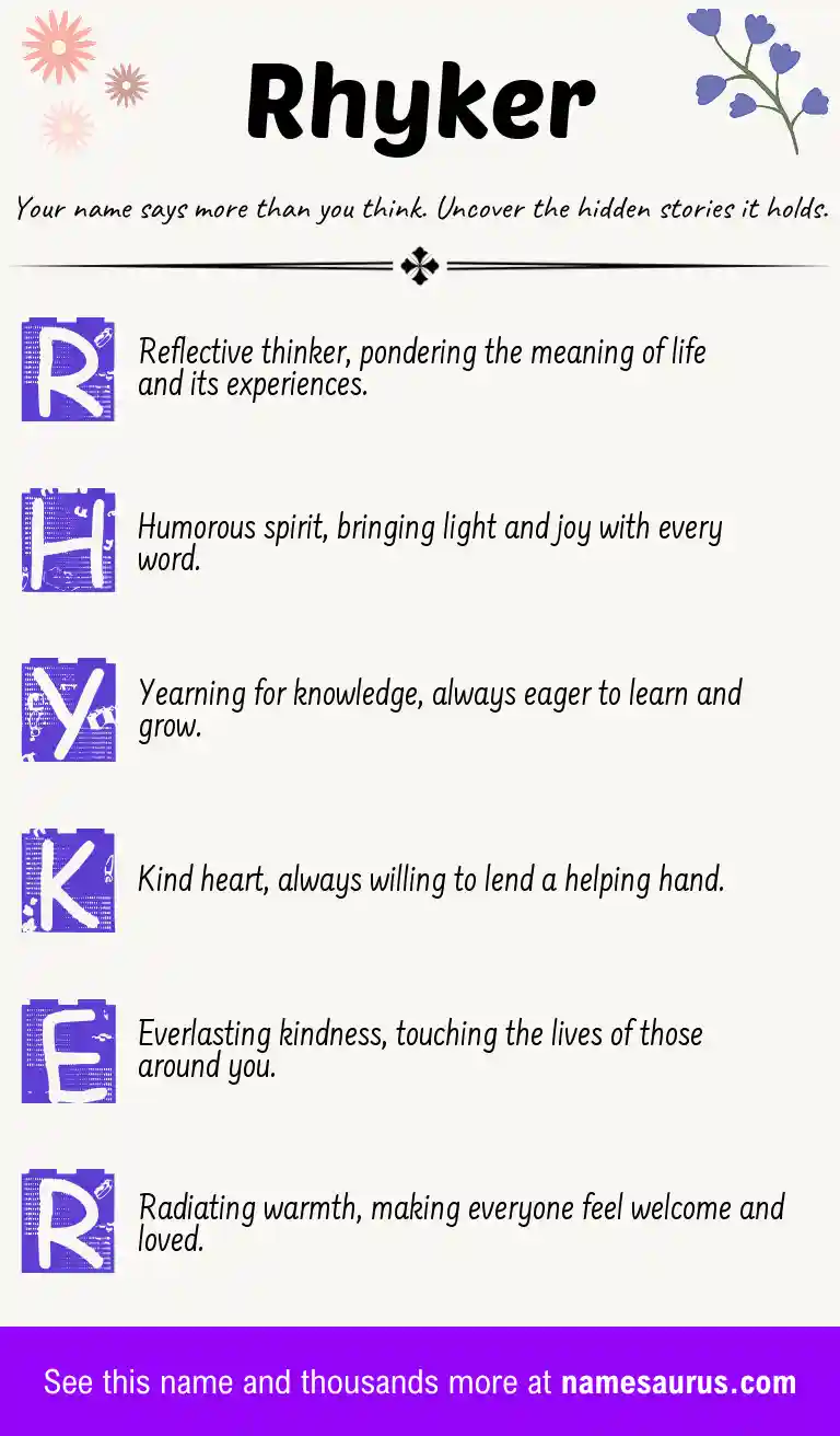 Acrostic poem about Rhyker.