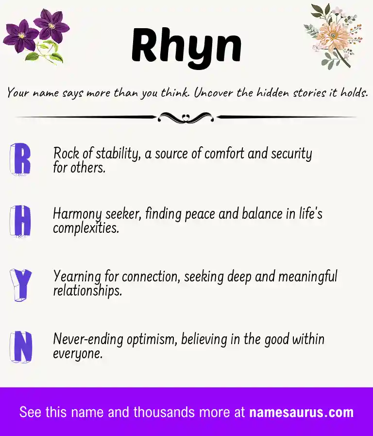 Acrostic poem about Rhyn.