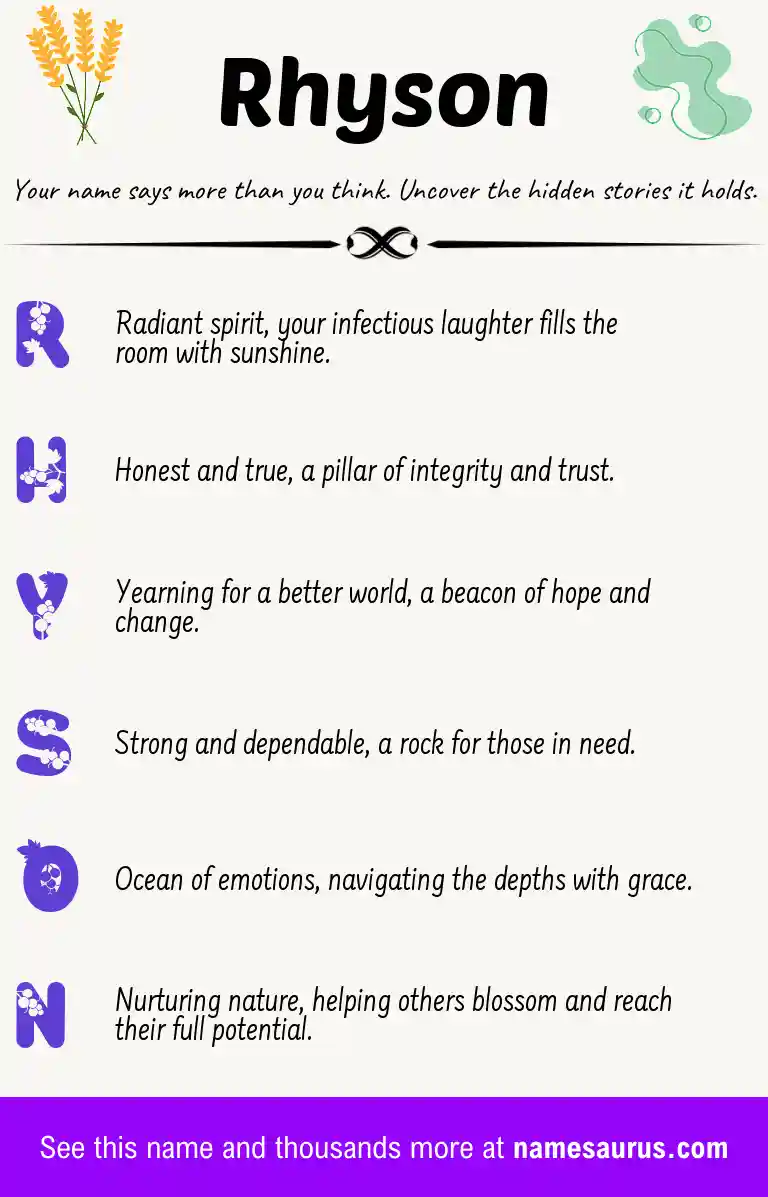 Acrostic poem about Rhyson.