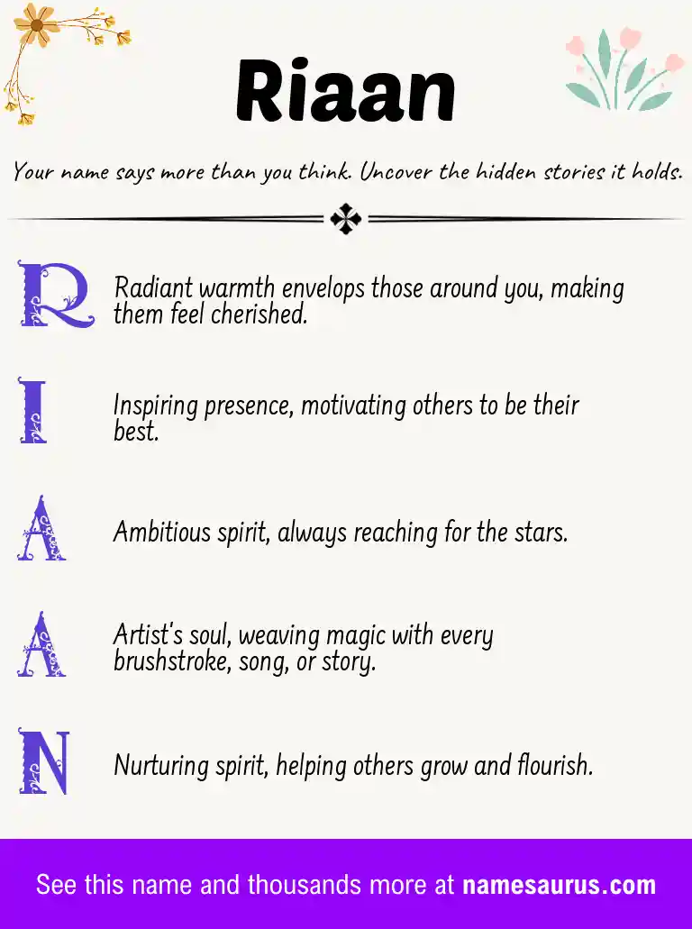 Acrostic poem about Riaan.