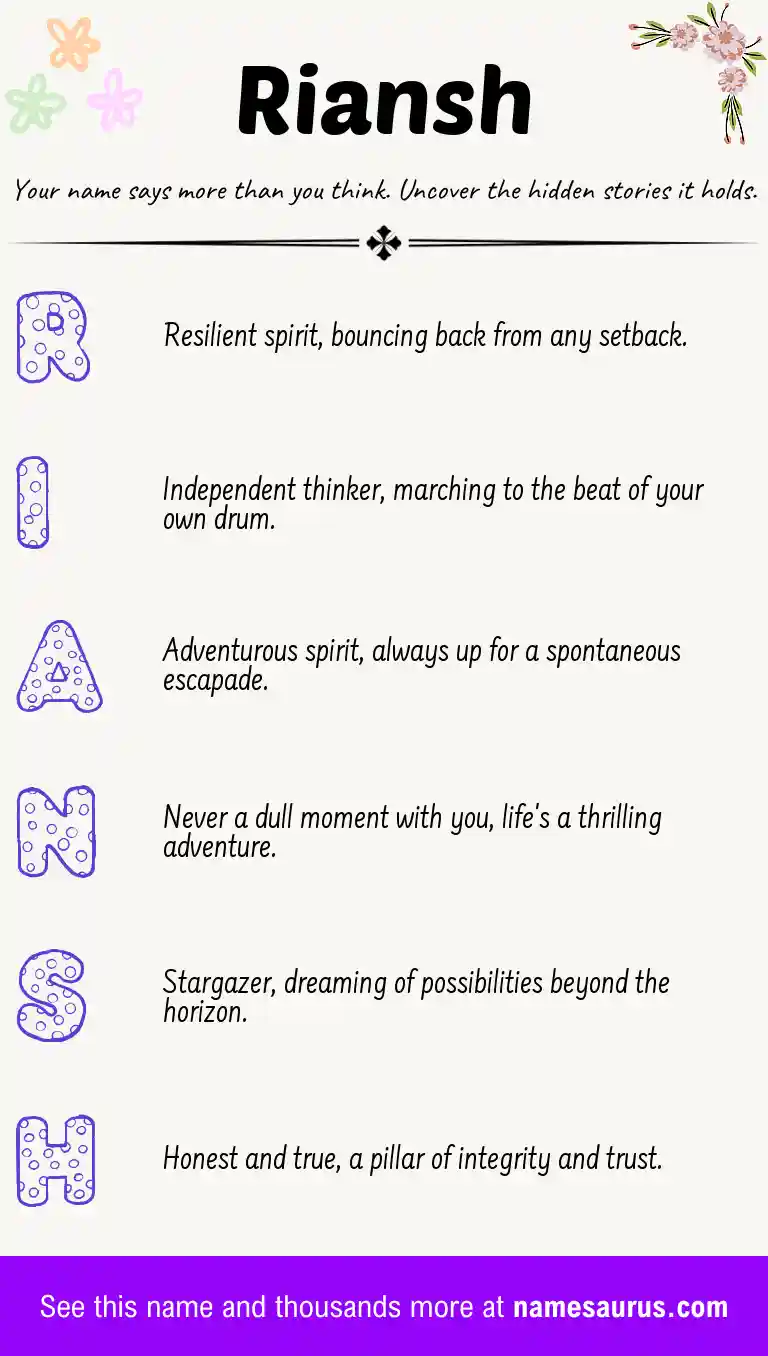 Acrostic poem about Riansh.