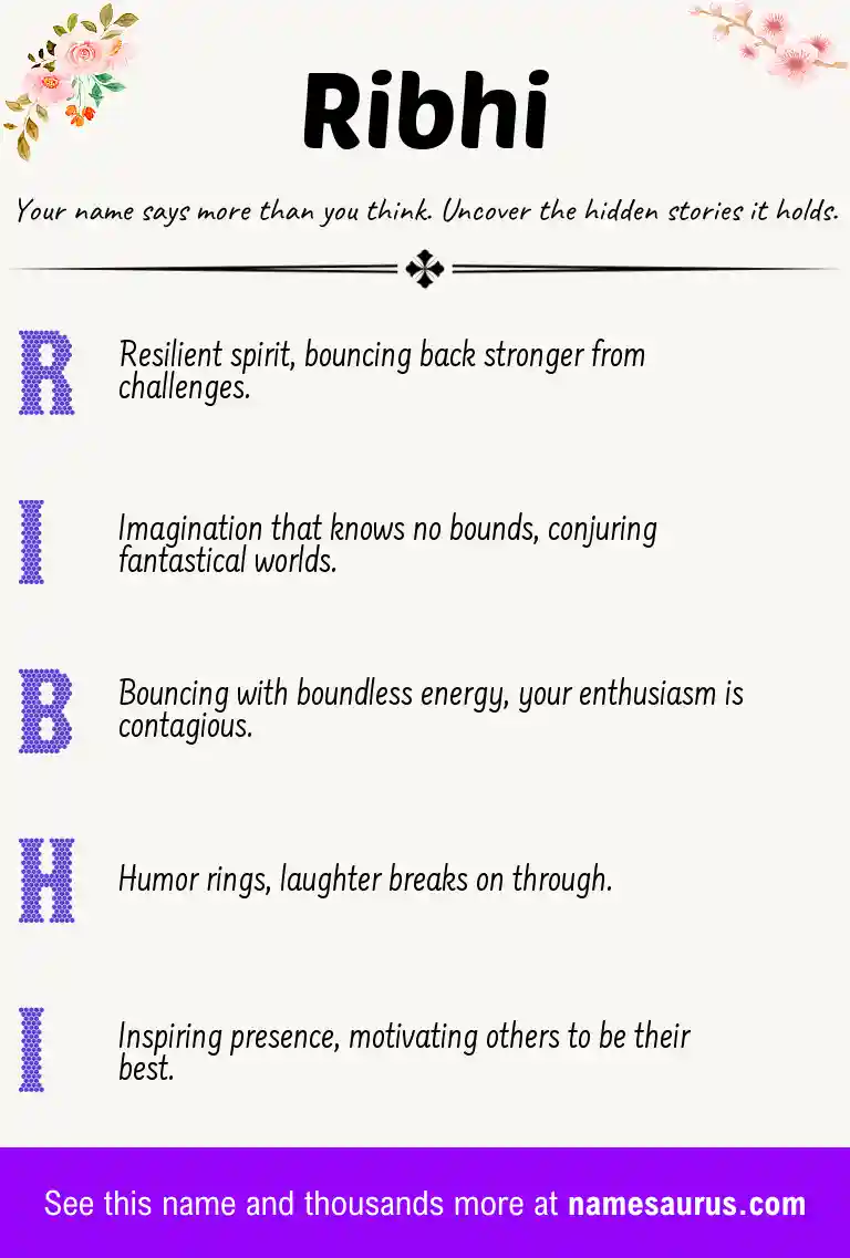 Acrostic poem about Ribhi.