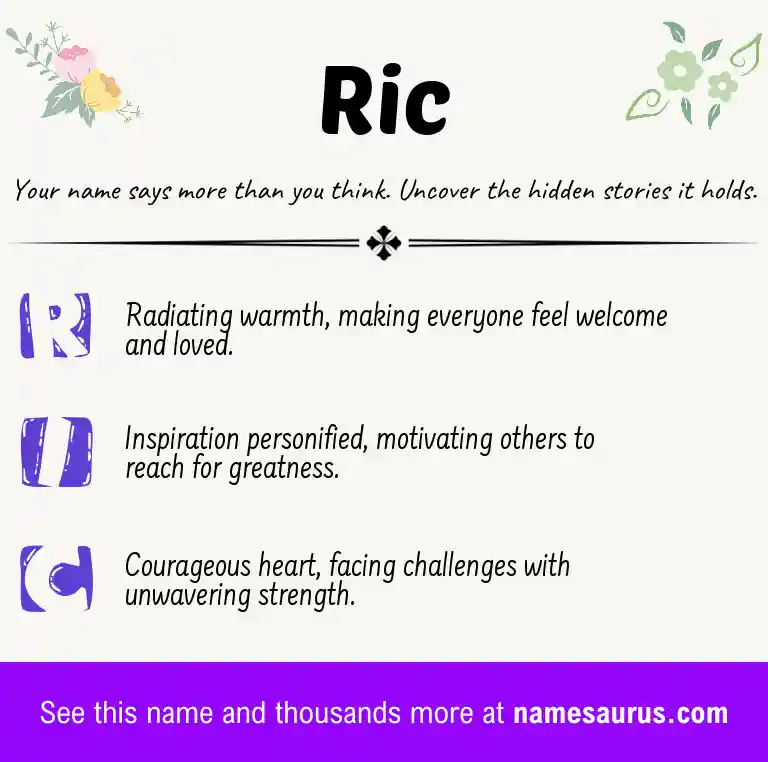 Acrostic poem about Ric.