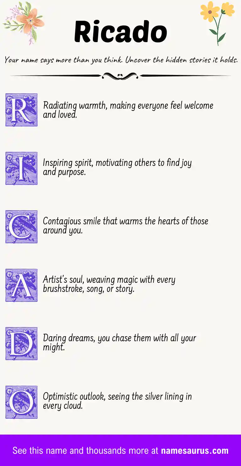 Acrostic poem about Ricado.