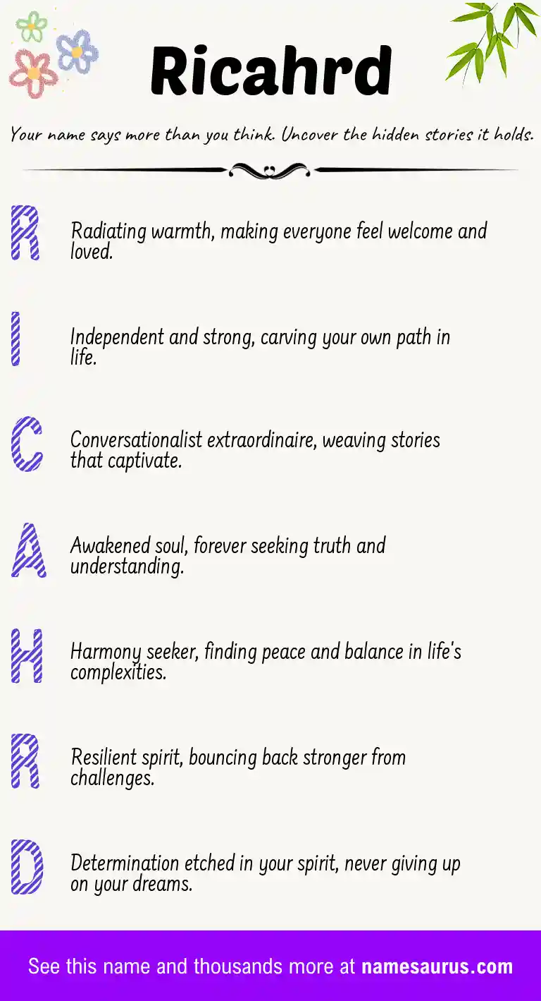 Acrostic poem about Ricahrd.