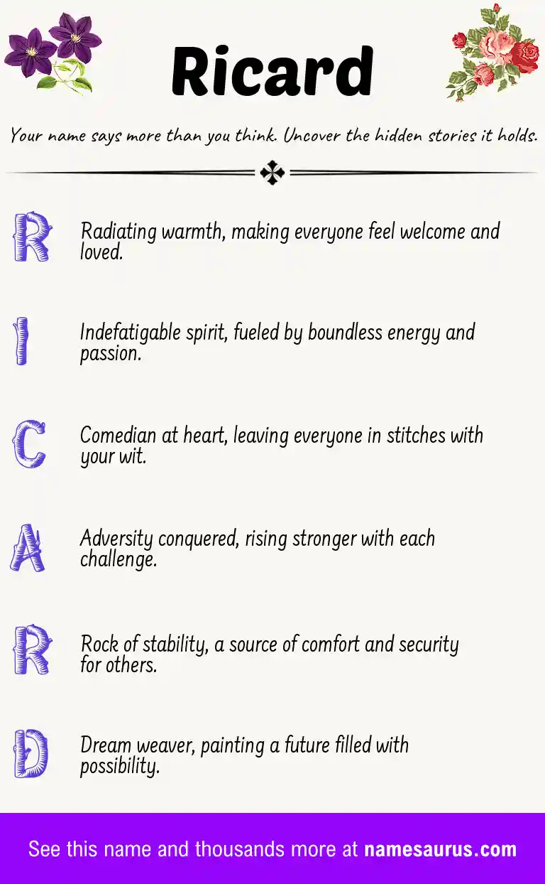 Acrostic poem about Ricard.