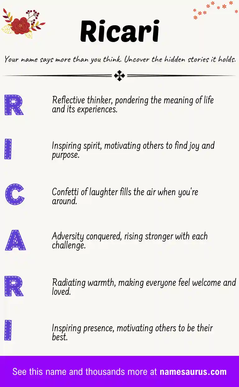 Acrostic poem about Ricari.