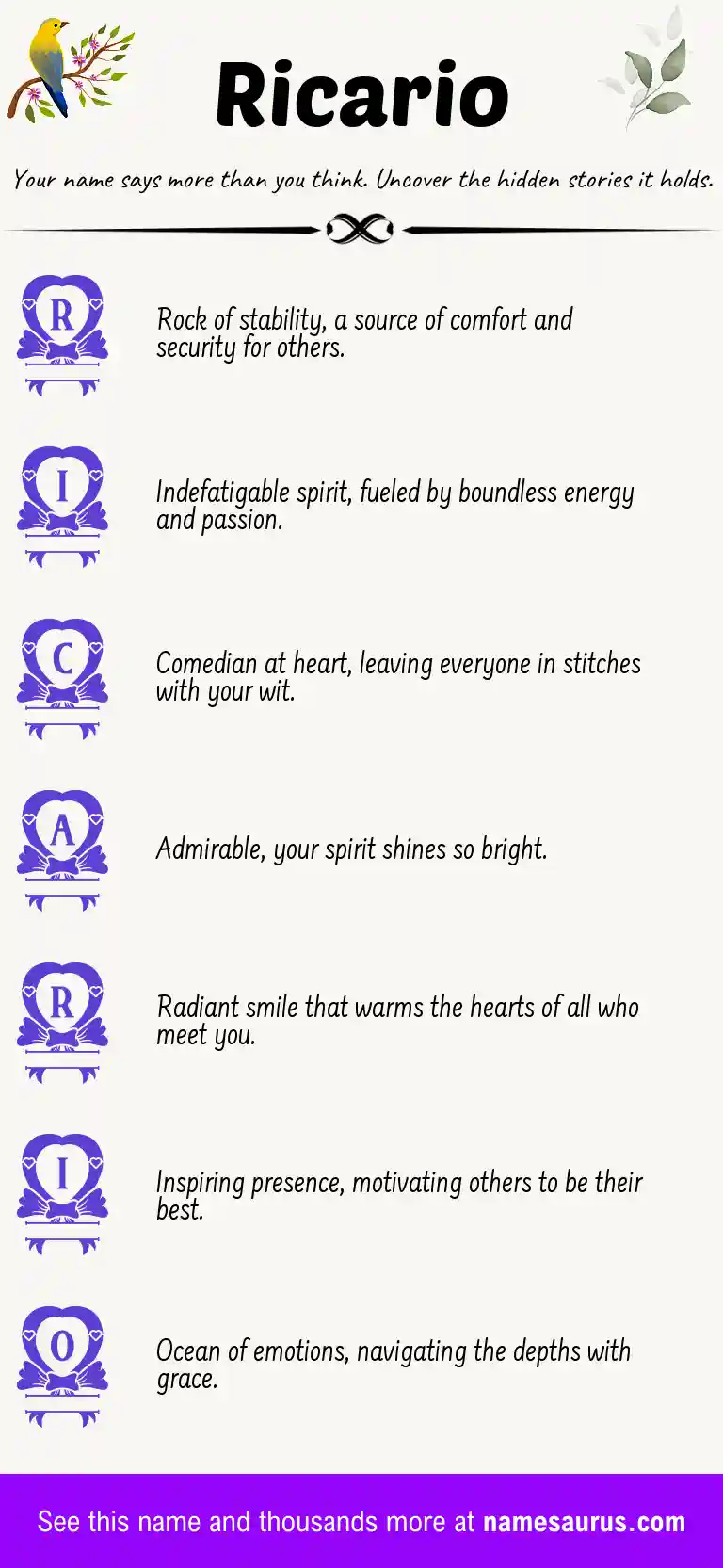 Acrostic poem about Ricario.