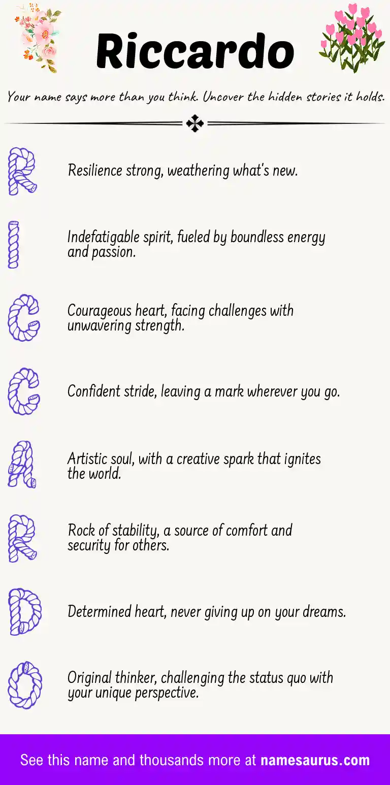 Acrostic poem about Riccardo.