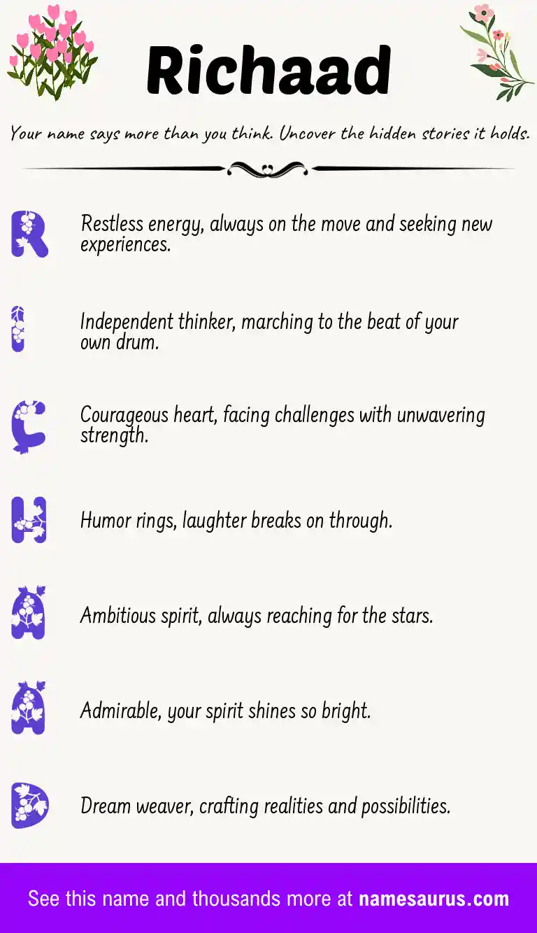 Acrostic poem about Richaad.