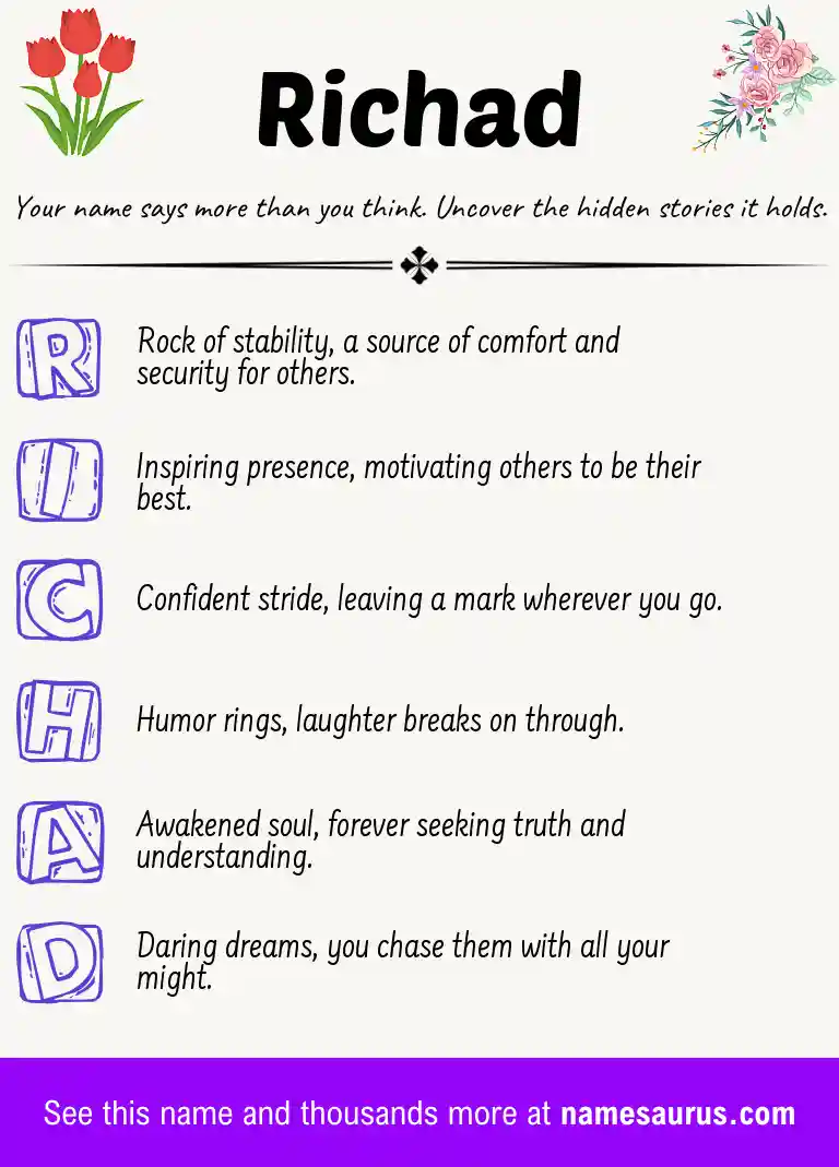 Acrostic poem about Richad.