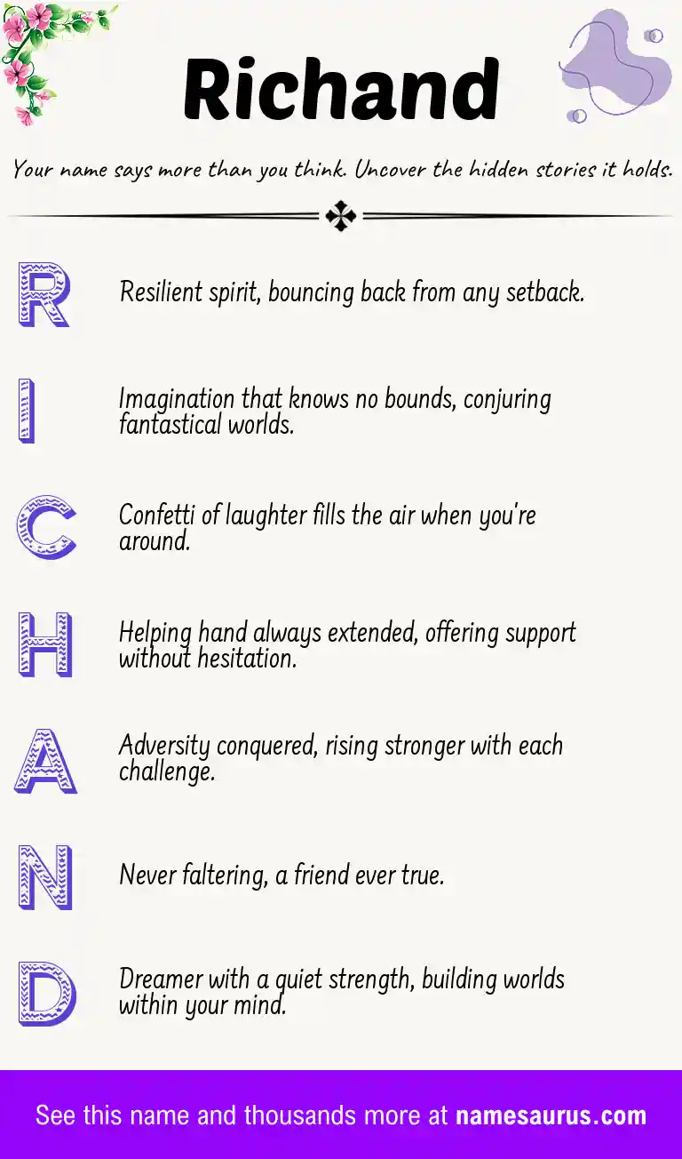 Acrostic poem about Richand.