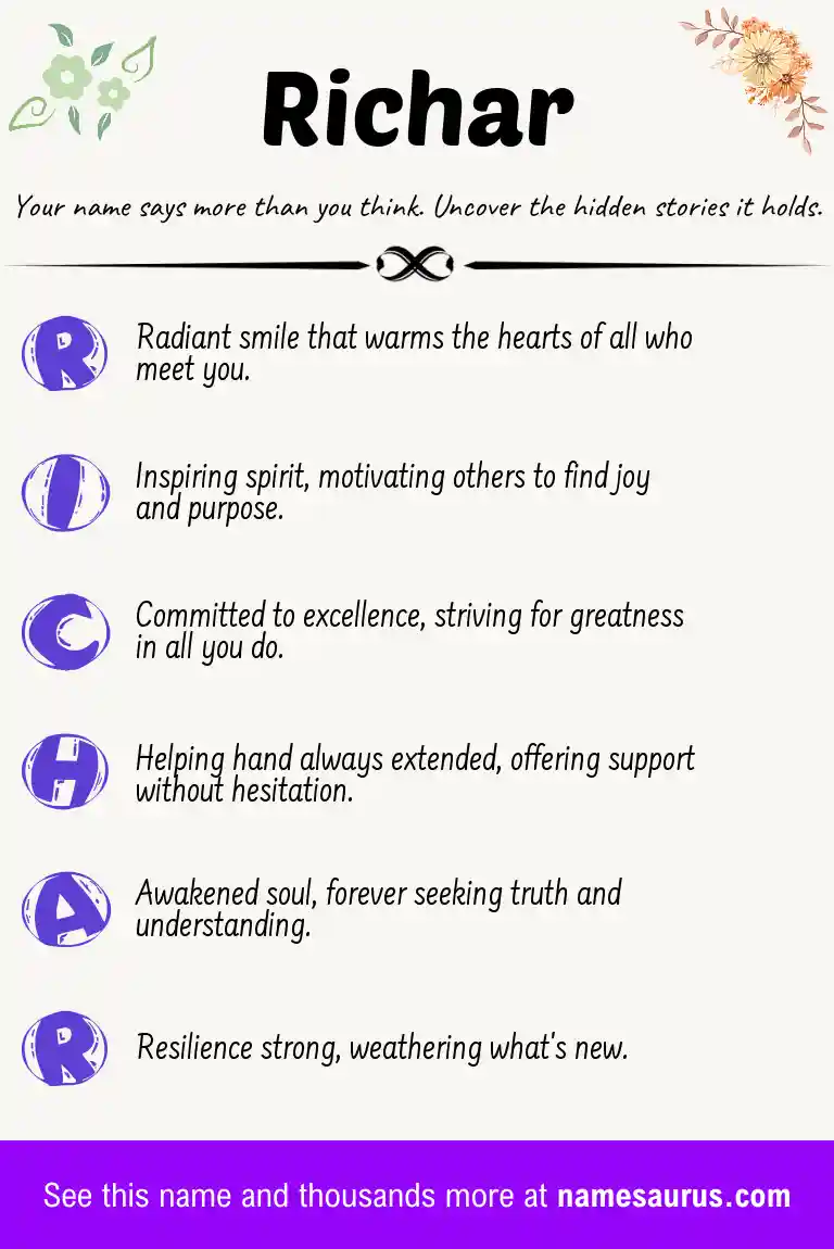 Acrostic poem about Richar.