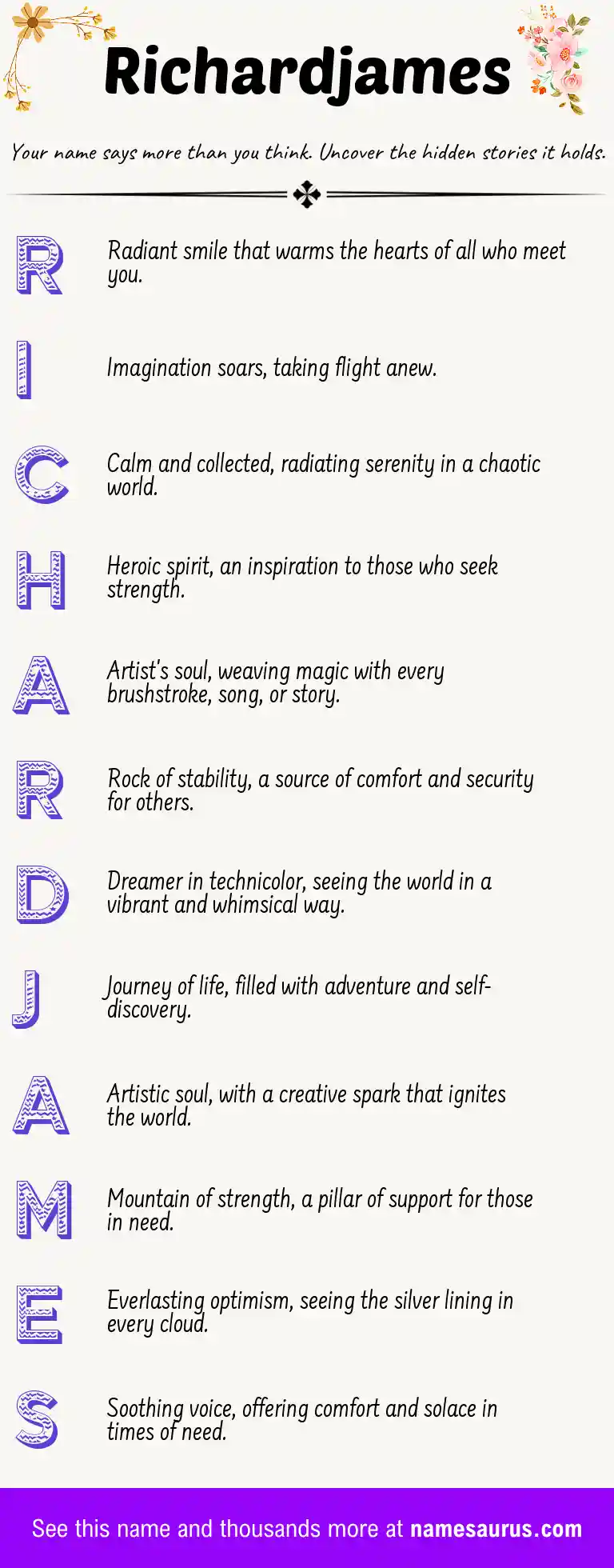 Acrostic poem about Richardjames.