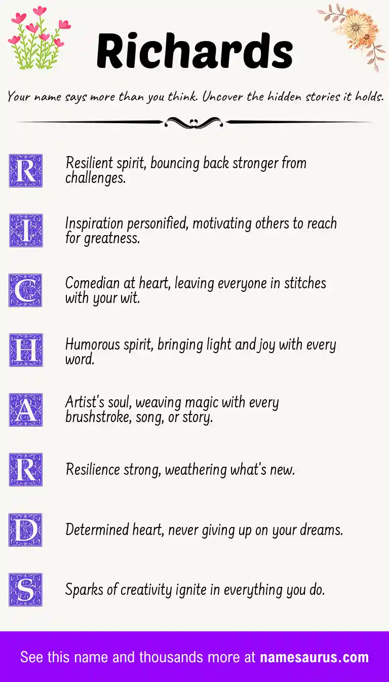 Acrostic poem about Richards.
