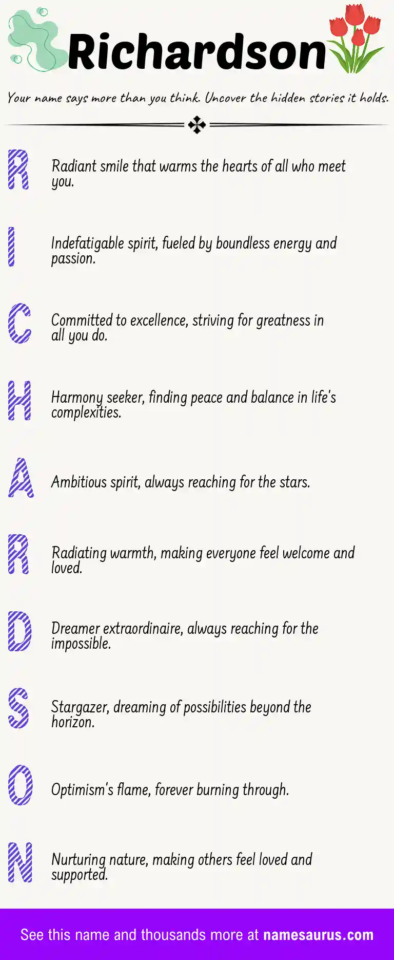 Acrostic poem about Richardson.