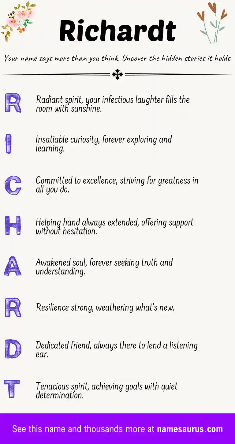 Acrostic poem about Richardt.