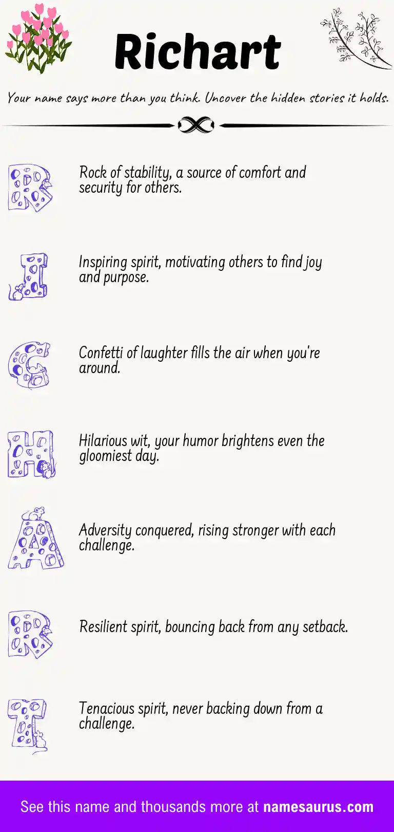 Acrostic poem about Richart.