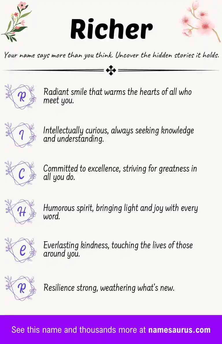 Acrostic poem about Richer.