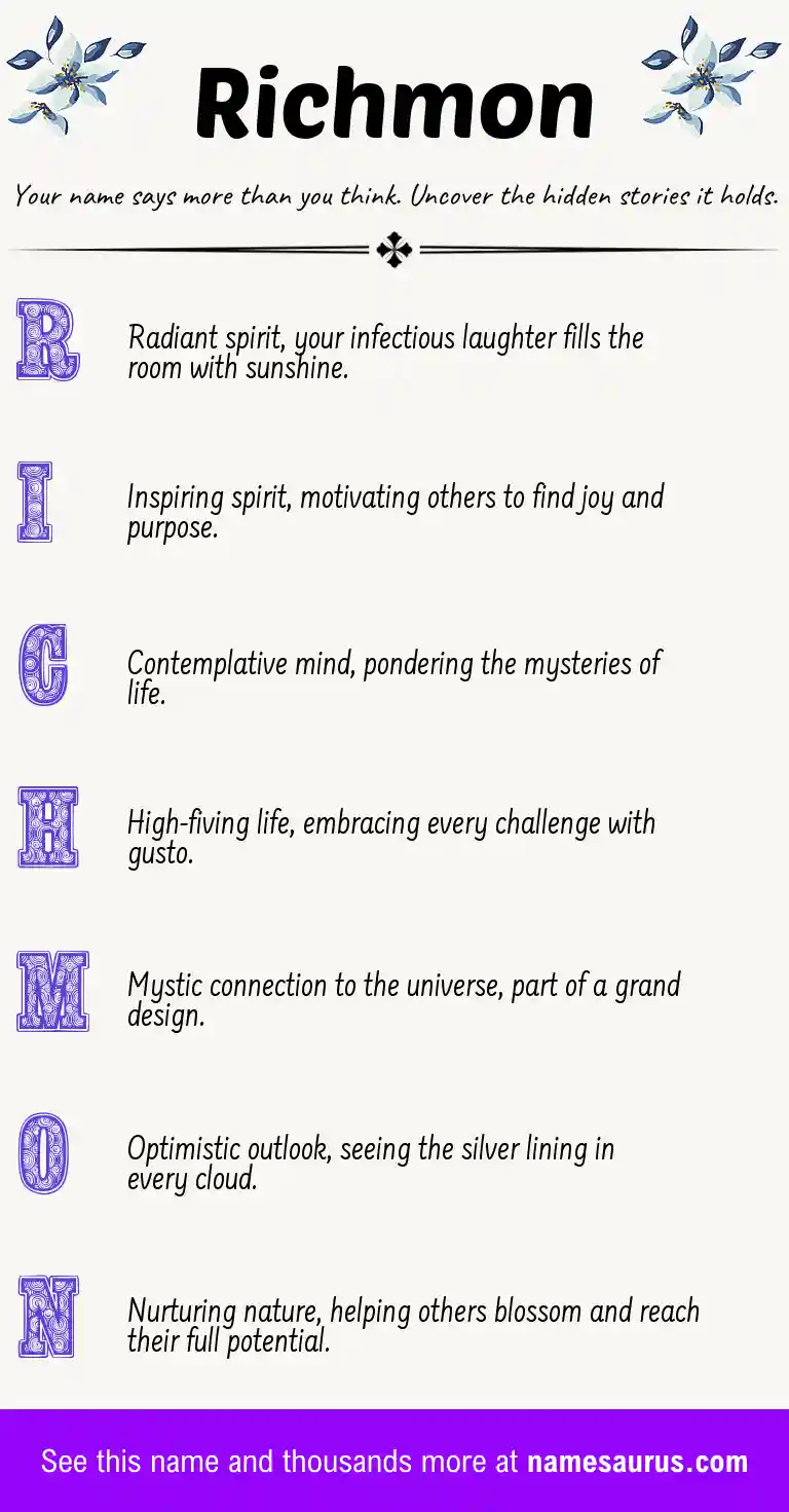 Acrostic poem about Richmon.