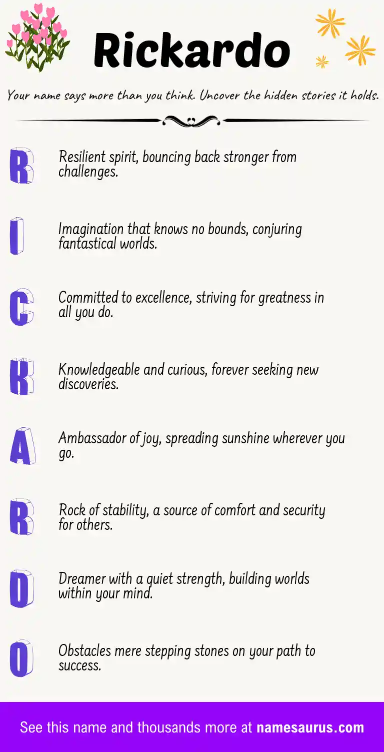 Acrostic poem about Rickardo.