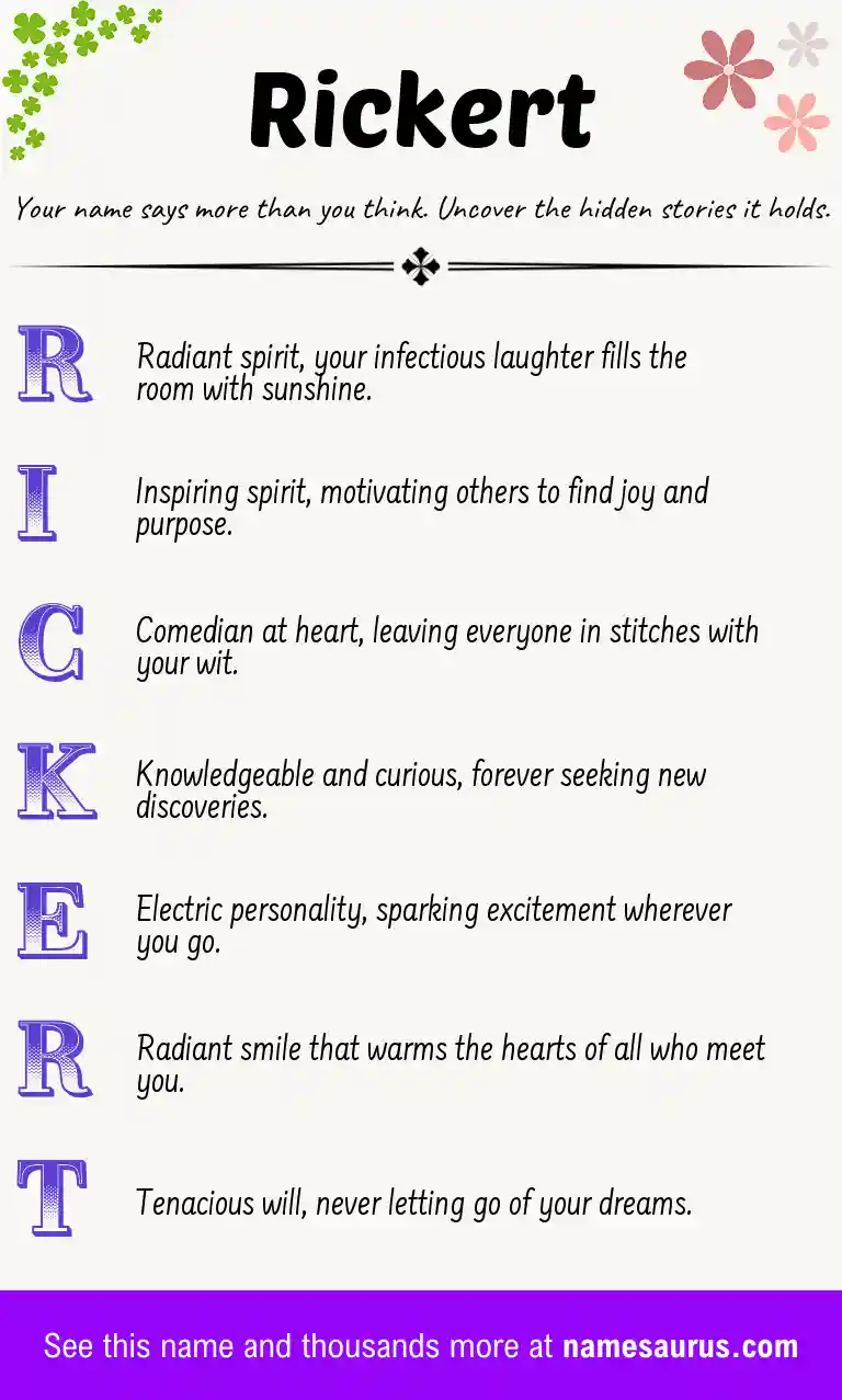 Acrostic poem about Rickert.